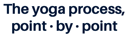 The yoga process, point · by · point